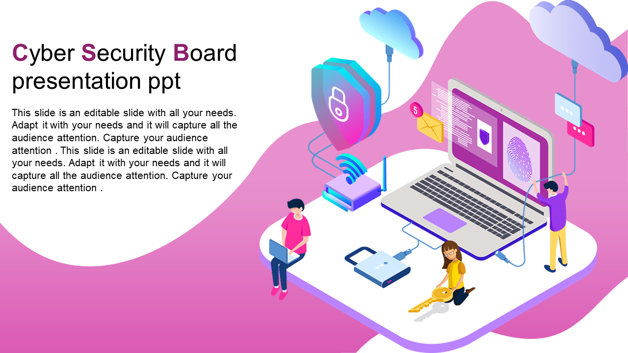 cyber security board presentation ppt